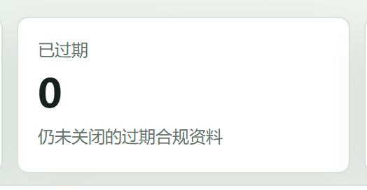 已过期