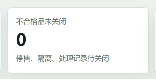不合格品未关闭