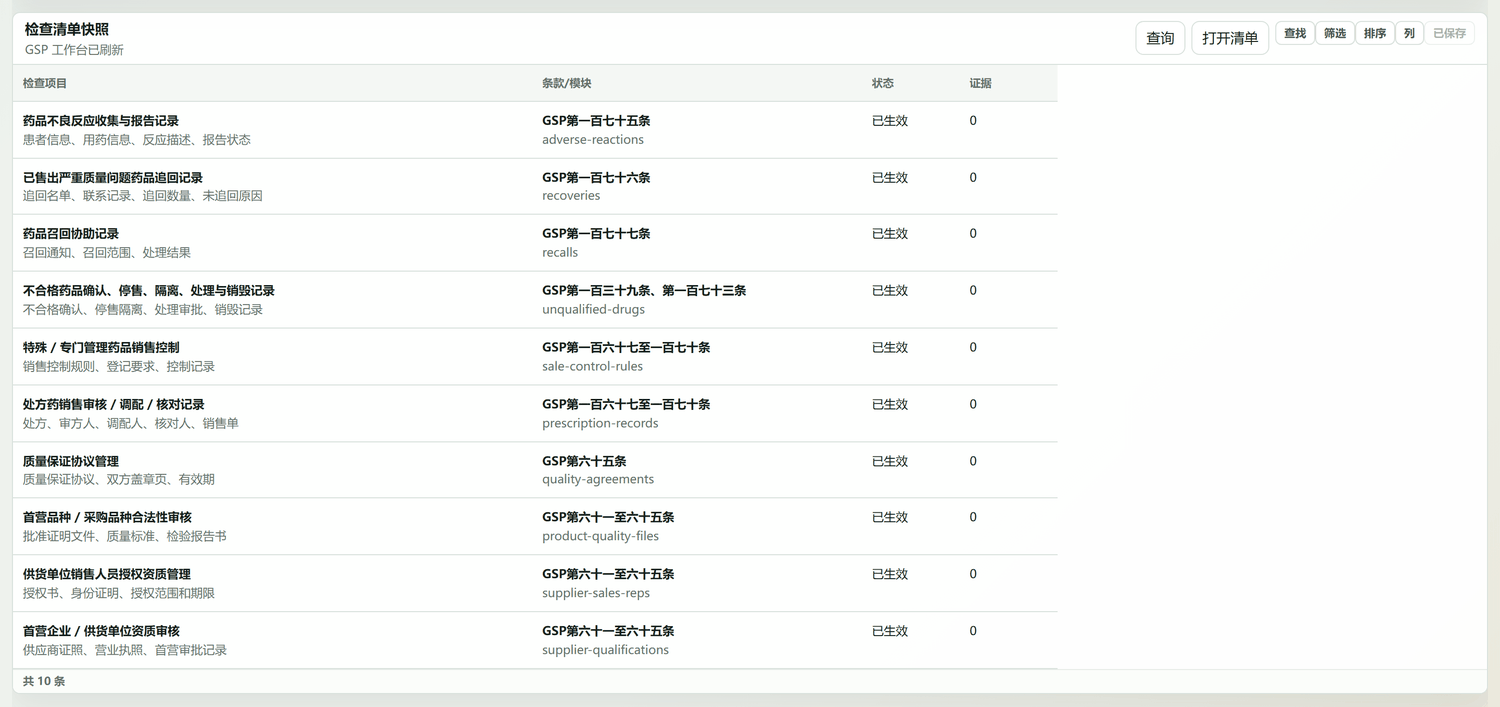 检查清单快照