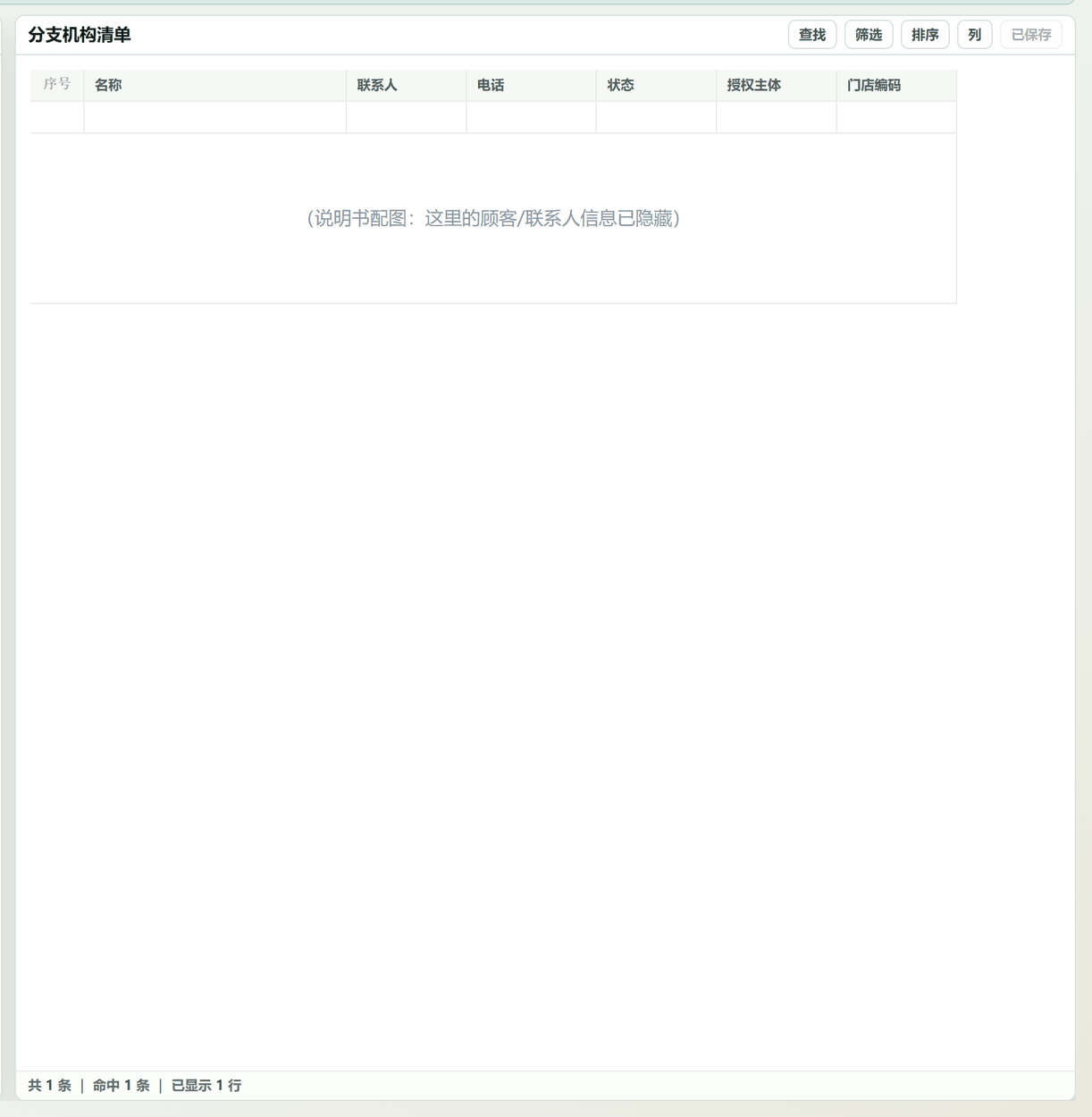 分支机构清单